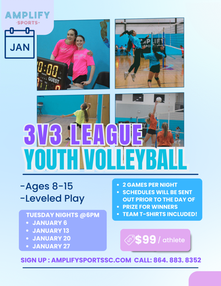 January 3v3 Youth Volleyball League flyer at Amplify Sports for ages 8 to 15 with games on Tuesday nights in January.