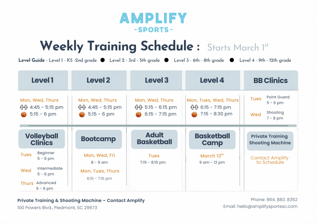 Amplify Sports Weekly Training Schedule starting March 1 with basketball, volleyball, bootcamp and clinics in Piedmont SC